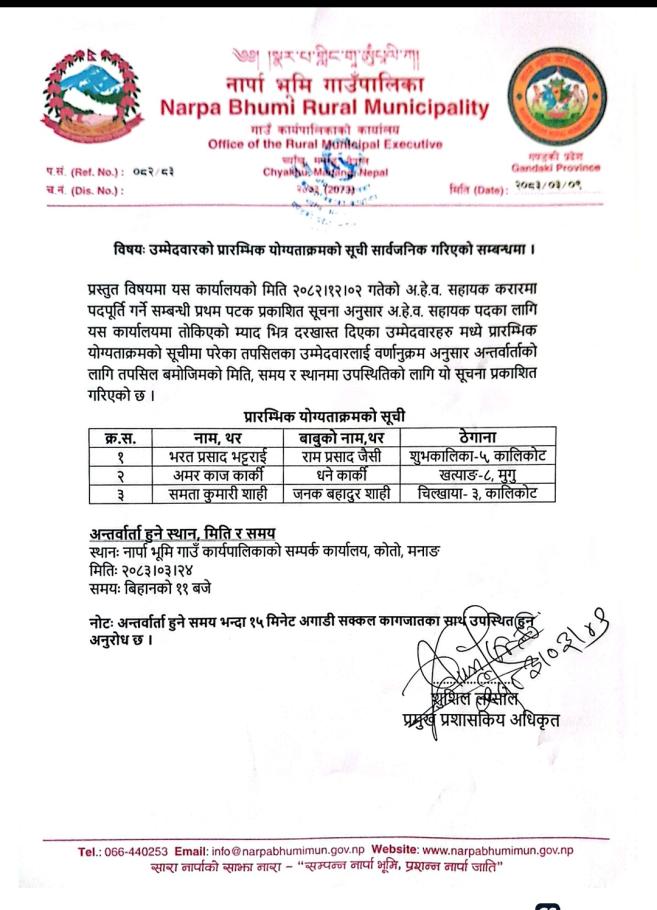 उम्मेदवारको प्रारम्भिक योग्यताक्रमको सूची सार्वजिक गरिएको सम्बन्धमा ।